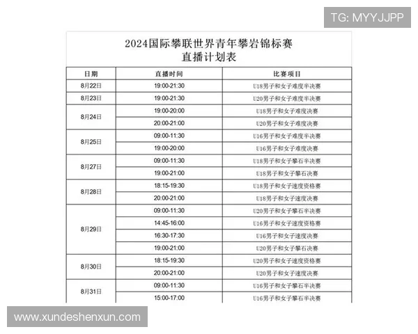 体育赛事直播超低延时技术的链路稳定性